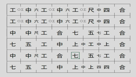 島人ぬ宝・踊る工工四・三線演奏付